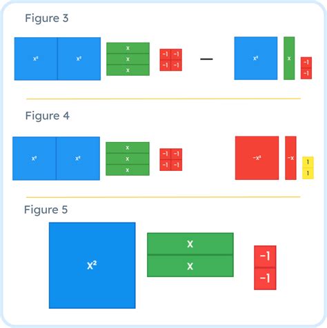 Math Tiles