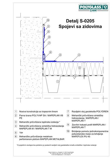 CAD Detalj Hidroizolacije Ravnog Krova Spojevi Sa Zidovima MAPEI