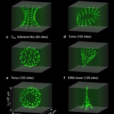 Single Atom Fluorescence In 3D Arrays Af Maximum Intensity Projection