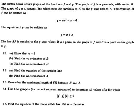 Solved The Sketch Above Shows Graphs Of The Func Solutioninn