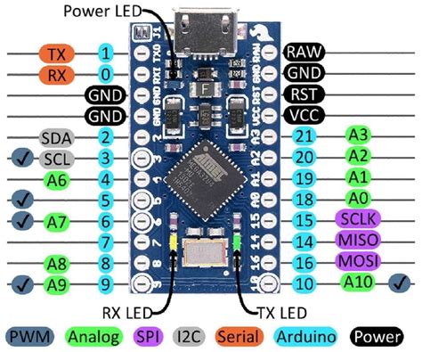 Arduino Pro Micro V Klon