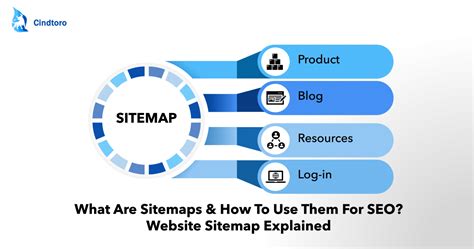 What Are Sitemaps And How To Use Them For Seo Website Sitemap Explained