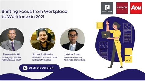 Shifting Focus From Workplace To Workforce In 2021 Future Of Work Series By Nasscom Community