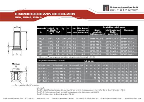 Threaded Bolts Bfh Bfhs Bfha Bfh Bolzenschwei Technik Bsk Btv Gmbh