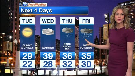 Chicago Accuweather Partly Cloudy Warmer Tuesday