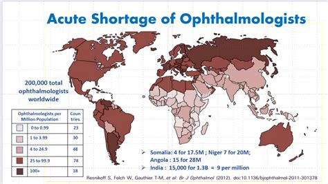 A Global Healthcare Challenge