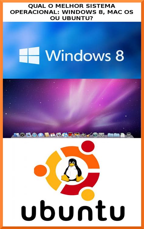 I Love Ubuntu QUAL O MELHOR SISTEMA OPERACIONAL WINDOWS 8 MAC OS OU