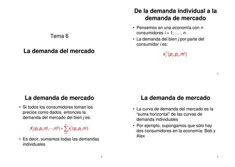 La Demanda Del Mercado De La Demanda Individual A La Demanda