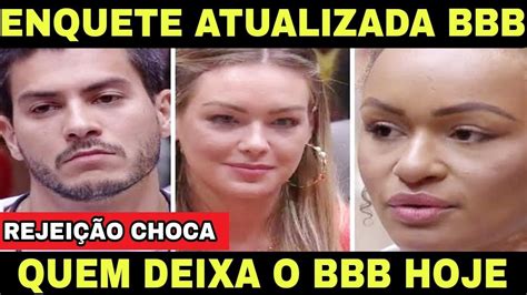 Enquete UOL BBB 22 ATUALIZADA Já Define Quem sai Entre Arthur Natália