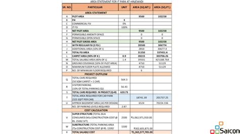 Hinjewadi phase 3 plot