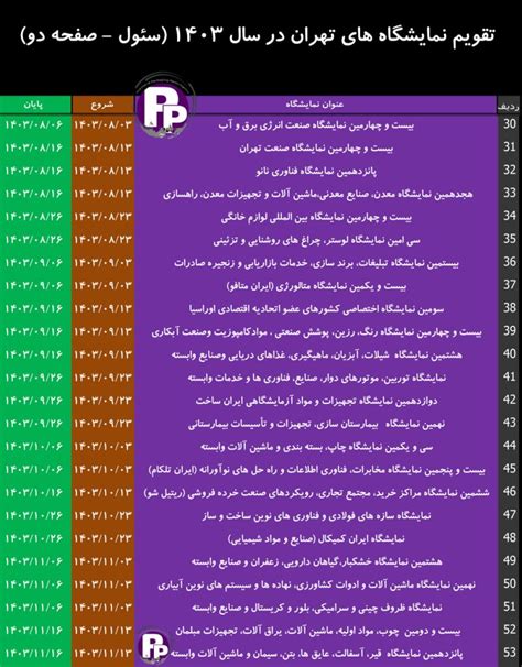 تقویم تاریخ نمایشگاه های تهران در سال 1403 مشخص شد مرکز نمایشگاهی سئول