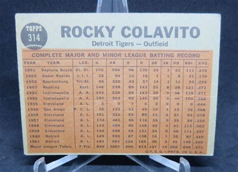 Topps Rocky Colavito Vg Lp Ebay