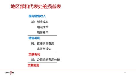 黄卫伟教授3万字演讲实录：华为组织政策演进的逻辑凤凰网