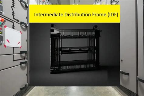 Mdf Room Main Distribution Frame