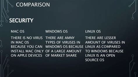 Comparison Of Windows Linux And Mac Os