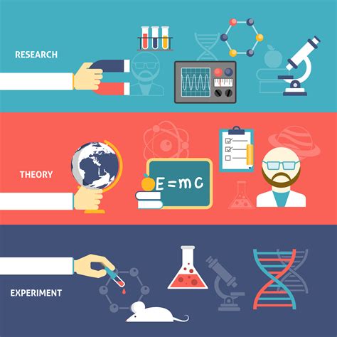 Science Theory Banner Set 469980 Vector Art at Vecteezy