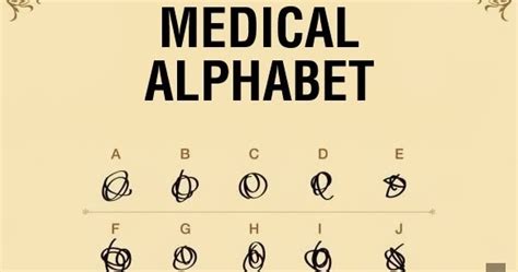 WOUNDED BIRD MEDICAL ALPHABET