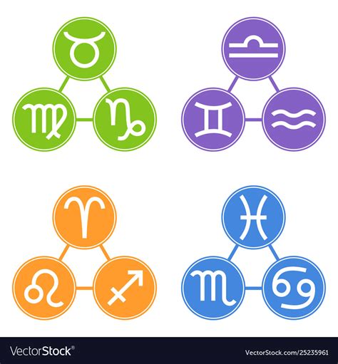 Set Zodiac Signs Icons Element Royalty Free Vector Image