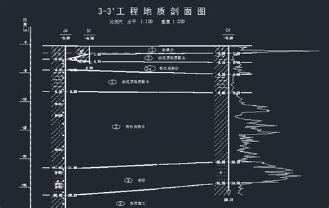 多层车间项目岩土工程勘察报告 勘察设计资料 筑龙岩土工程论坛