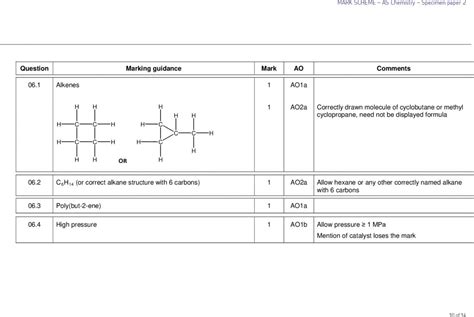 Specimen MS Paper 2 AQA Chemistry AS Level 6 0