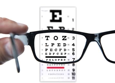 Eye Exam, Vision Test · Top Eye Doctors, Optometrist, Ophthalmologist NYC