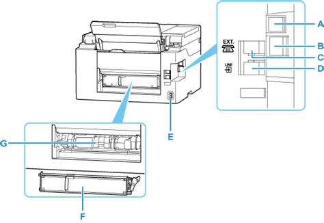 Canon Inkjet Manuals GX4000 Series Rear View