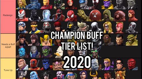 Champion Buff Tier List October 2020 Marvel Contest Of Champions Youtube