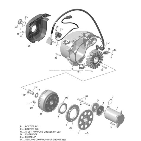 Rotax Magnéto Et Démarreur Électrique pour Quad Can am 2021 Toutes