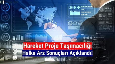 Hareket Proje Taşımacılığı halka arz sonuçları HRKET kaç lot verdi