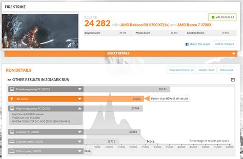 5700 Xt Overclock Settings And Benchmark Results R Amd