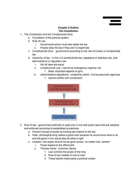 American Government Ch 2 Outline - Kristen Scheidt 10/17/18 PoliSci 1