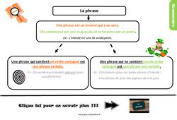 Le On Trace Crite Cours Phrase Types De Phrase Eme Primaire