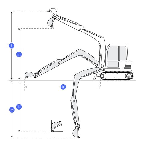 Bobcat 325 Mini Excavator Dimensions & Specs