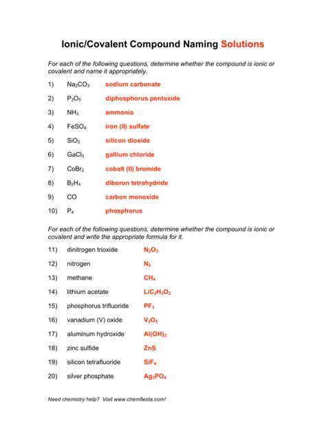 20++ Naming Covalent Compounds Worksheet – Worksheets Decoomo