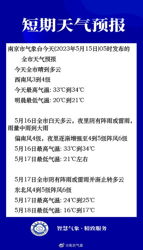 最高34℃！雨水已经在路上气温地区天气