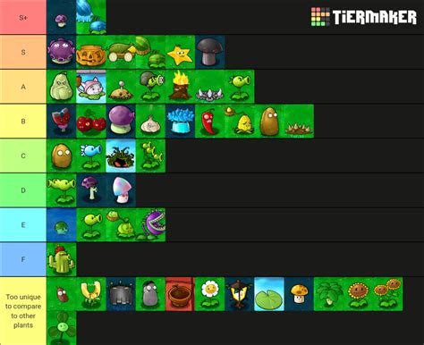 118 Best Pvz1 Images On Pholder Plants Vs Zombies Pv Z Heroes And Pv