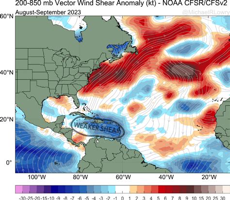 Revisiting El Niño: What it means for the rest of the hurricane season | Florida Tort Reform