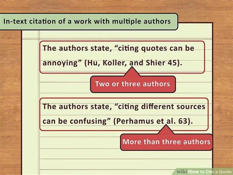 How To Write A Citation After A Quote