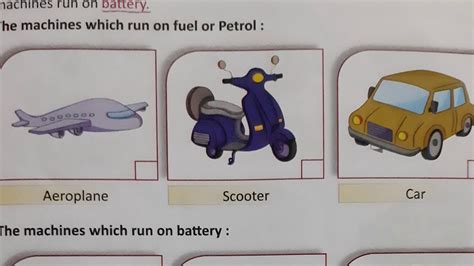 Class 1 Computer Lesson 1 Computer A Smart Machine By Rohit