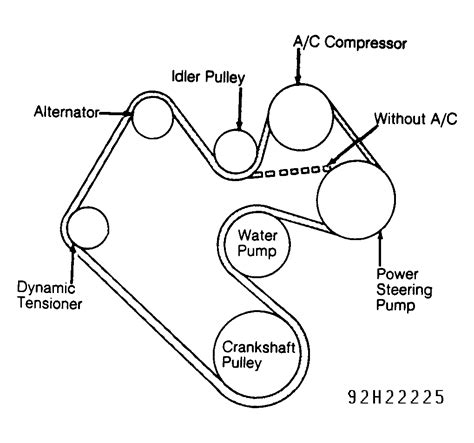 Dodge Serpentine Belt Diagram