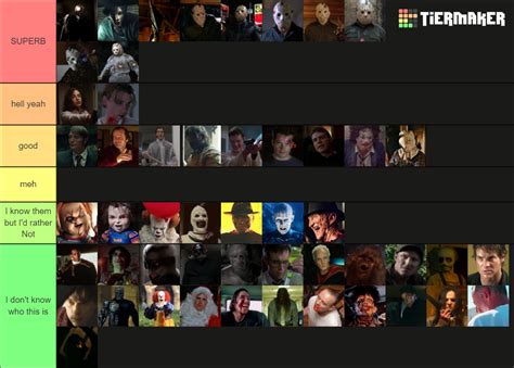 Tumblr Sexymen Slasher Edition Tier List Community Rankings TierMaker