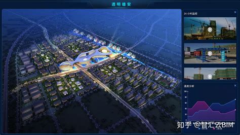 雄安新区进入大规模建设阶段，bim、cim技术的应用是亮点 知乎