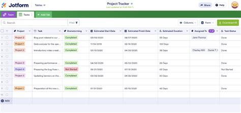 The Year Of Project Tracking Apps With Tabular Formats The Jotform Blog