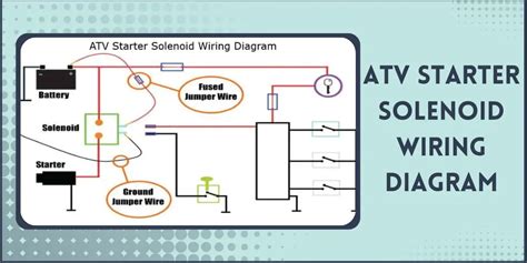 Atv Starter Solenoid Wiring Diagram All Brands 2 4 Pole