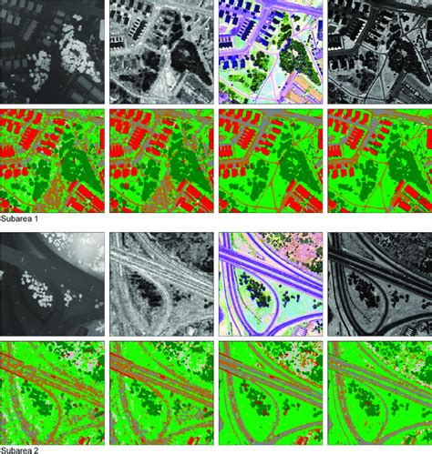 Land Cover Classification Results For Subarea And Subarea Rows