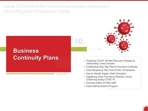 Business Continuity Plans Determining Ppt Powerpoint Presentation File