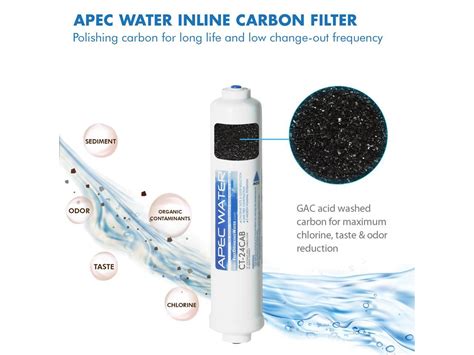 APEC FILTER MAXCTOP PH US MADE 90 GPD Complete Replacement Filter Set