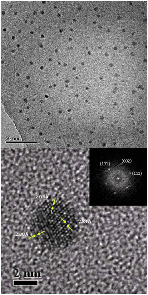 Tem Micrographs From A Cross Section View Of A Ag Cm