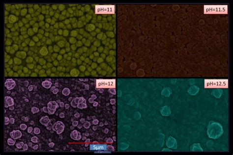 FESEM Photographs Of Chemically Deposited CdSe Thin Films At Different