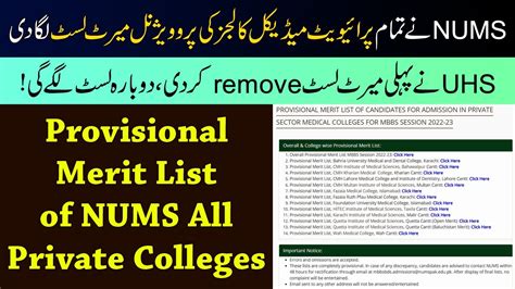 NUMS MBBS Provisional Merit List Of Private Medical Colleges UHS